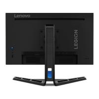 TEŞHİR LENOVO LEGİON R25F-30 24.5 İNÇ 240HZ(280HZ OC) 0.5MS PİVOT FREESYNC FULL HD GAMİNG MONİTÖR SİYAH